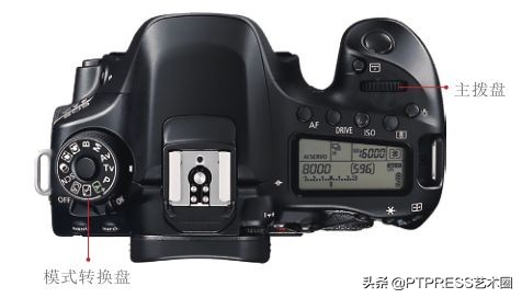 摄影光圈快门感光度怎么调,摄影速度优先如何调光圈