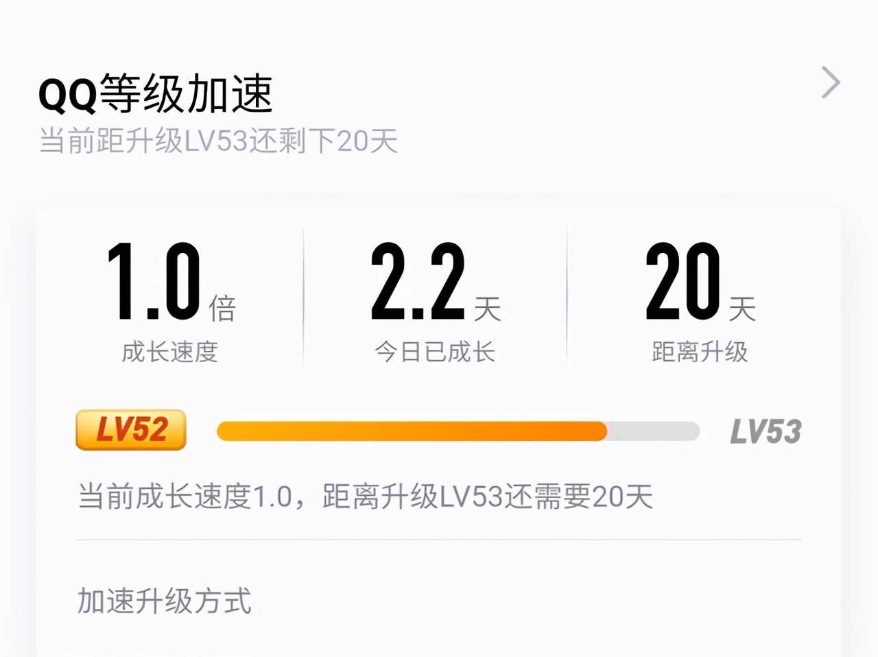 再见吧代表什么意思,qq等级为什么这么难升