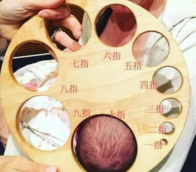 开宫口一指到十指有多大,宫口开十指对应多少公分