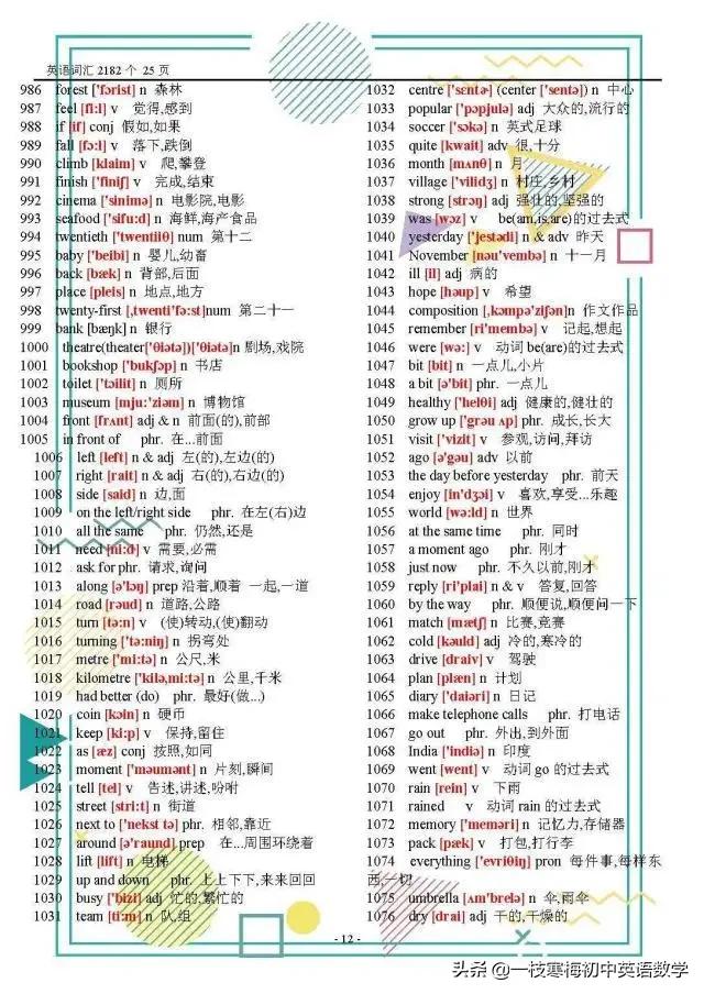 初中英语单词重点词汇,英语词汇表的英语单词
