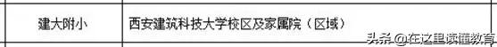 西安市最牛学校,西安市十大名校小学排名榜