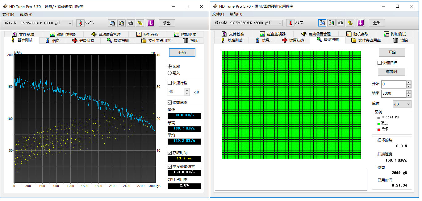 二手日立8t氦气硬盘多少钱,淘宝便宜的二手硬盘