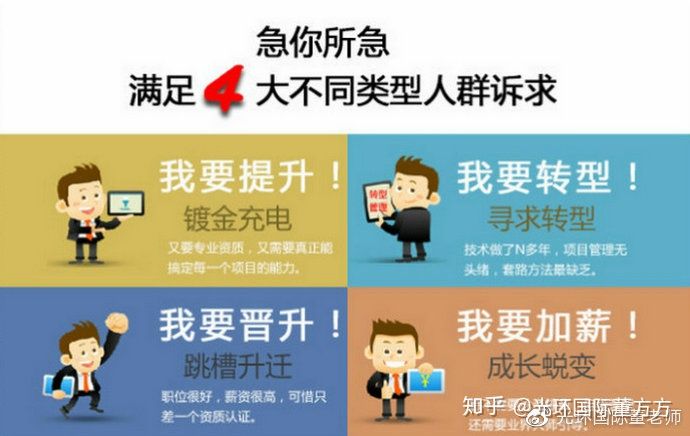 pmp项目管理证书需要哪些条件,敏捷项目管理和pmp有啥区别