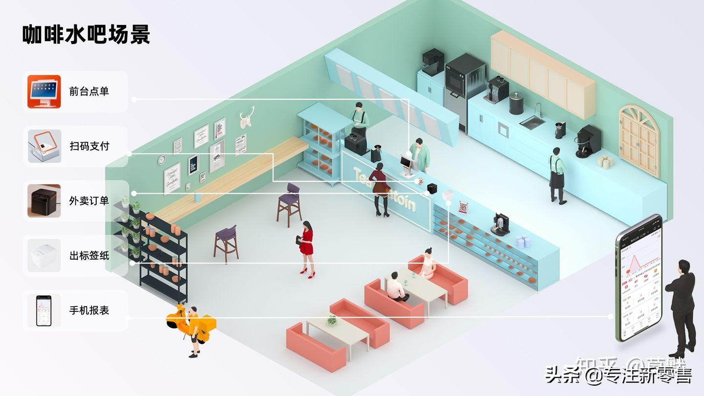 生鲜超市收银机怎么选购,快餐店收银机如何选择