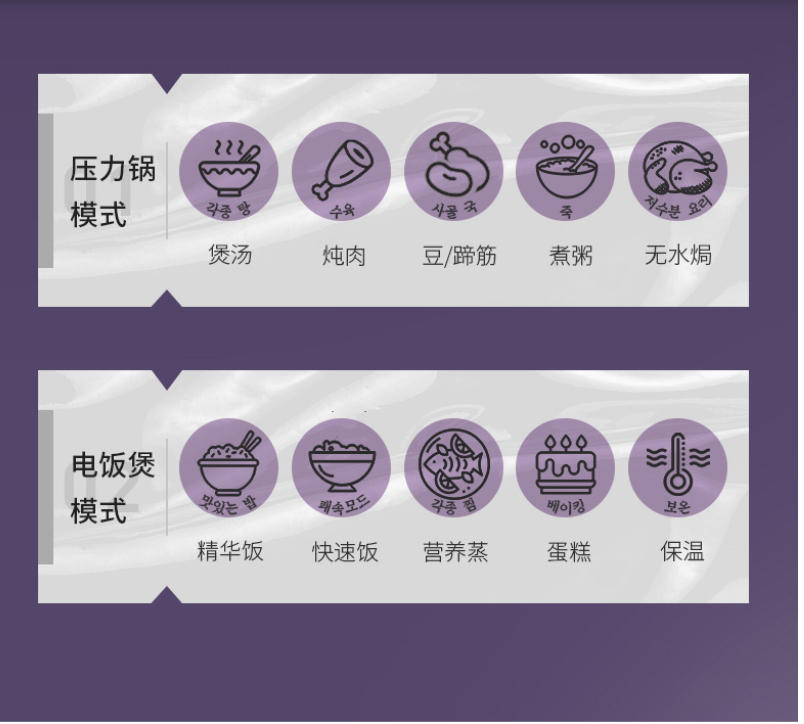 好用又实用的压力锅,两用压力锅比较