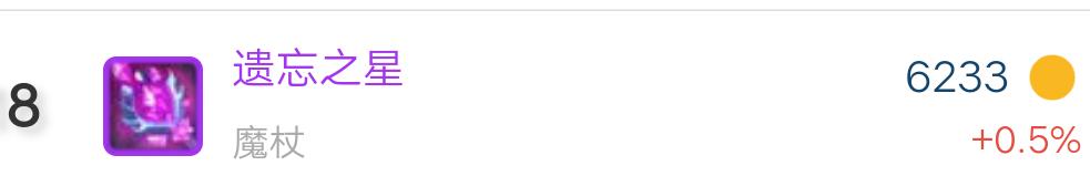 魔兽怀旧服tbc风暴牛排图纸,魔兽怀旧服tbcp2锻造图纸