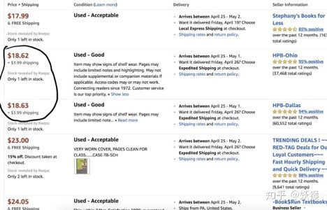 如何零基础做跨境电商赚钱,零基础怎么做跨境电商赚钱