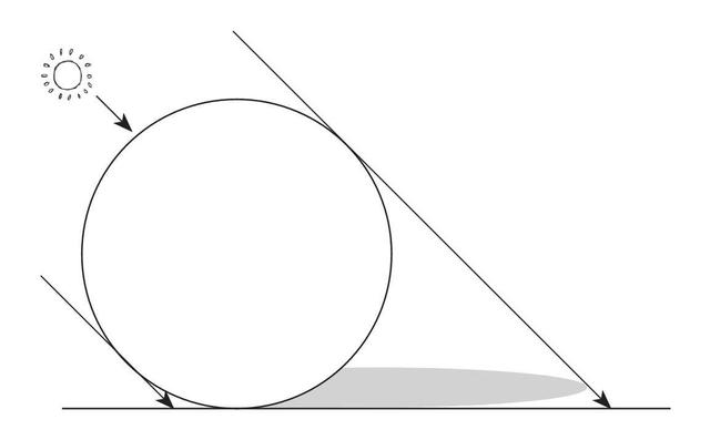 素描零基础教学入门教程,素描零基础教程3集