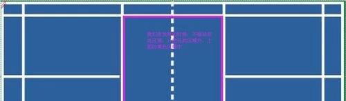 羽毛球单双打发球规则图解,羽毛球单双发球规则和顺序