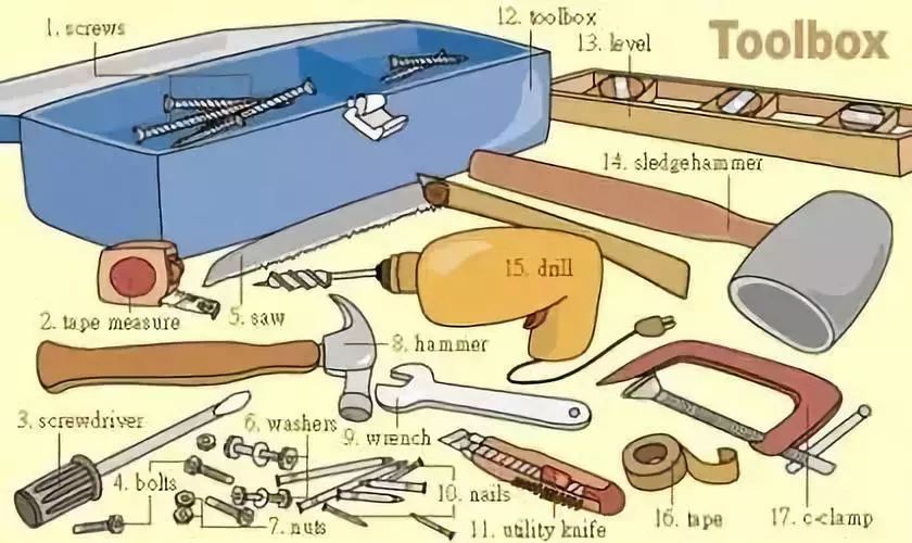 英语小课堂日常物品的英文表达,日常用品的英语表达图文并茂