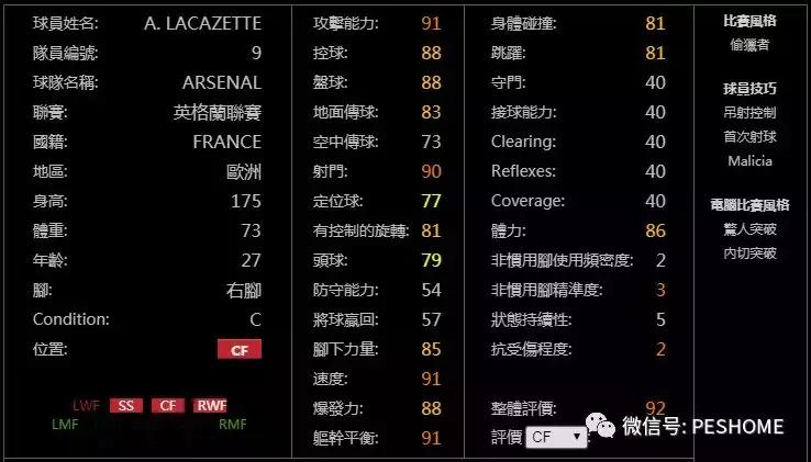 实况足球手游操作技巧黑球和紫球,实况足球手游数据库