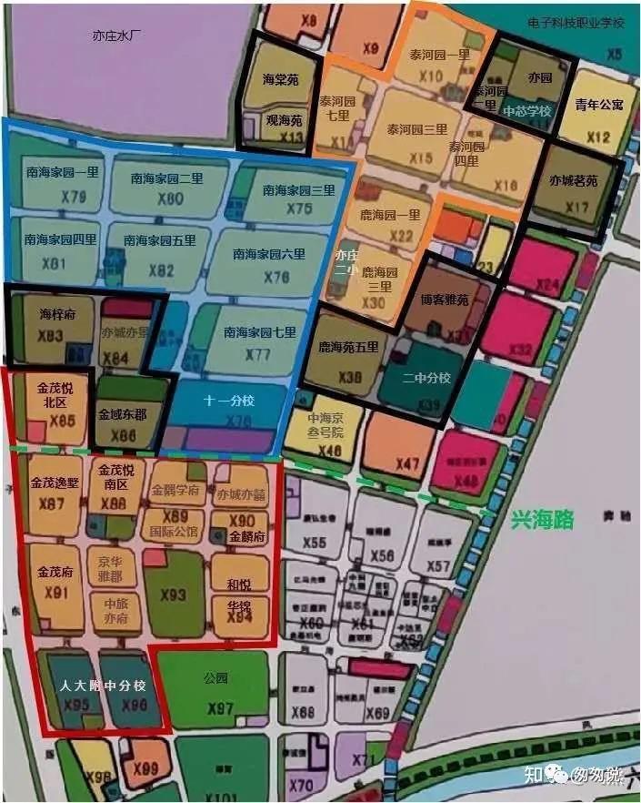亦庄经开区学区房值得入手吗,亦庄人大附小学区房有哪些