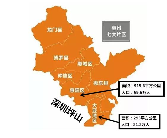 大亚湾临深和西区,大亚湾临深对比淡水临深