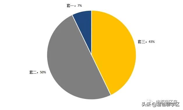 实小学区房好卖吗,实小学区房最新