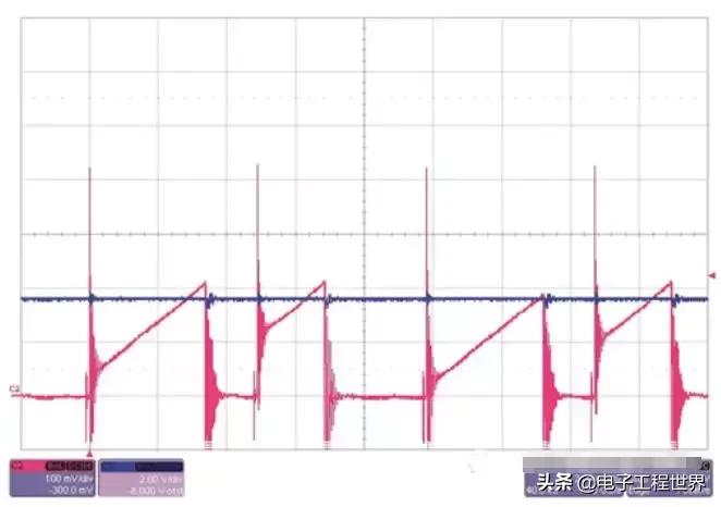 零基础学开关电源设计,开关电源工程师培训视频教程