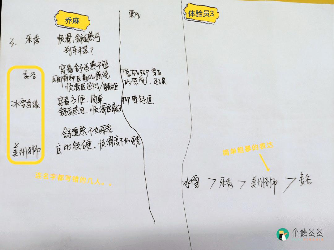 什么牌子轮滑鞋比较好儿童,轮滑鞋测评儿童