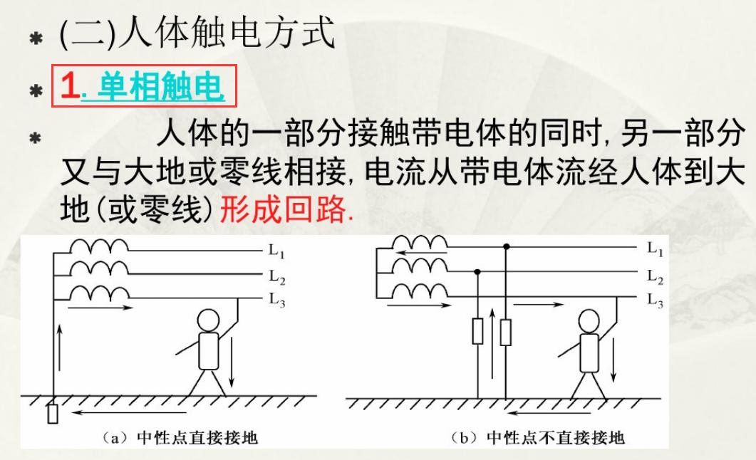 干电工转行家电维修怎么样修,维修电工自学基础视频