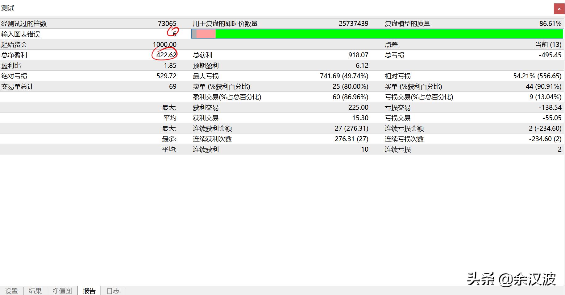 外汇交易ea操作方法,外汇ea交易怎么设置交易周期
