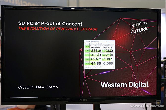 同样容量存储卡比ssd小那么多,比固态硬盘还快的存储卡