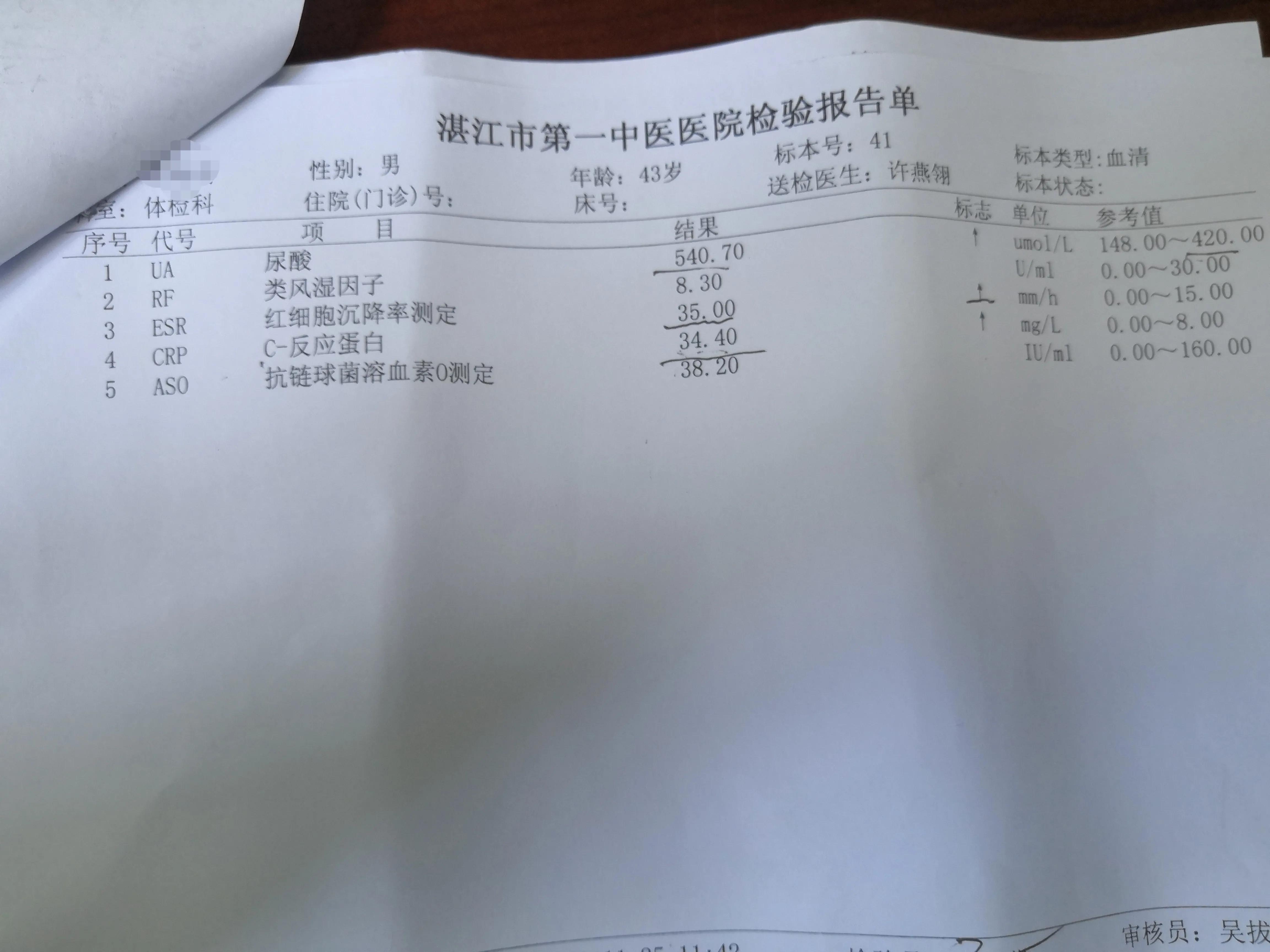 还在为痛风发愁吗？经方帮你解决痛风之苦！