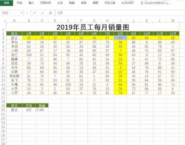 excel如何快速选择高亮的区域,excel如何让选中行和列高亮显示