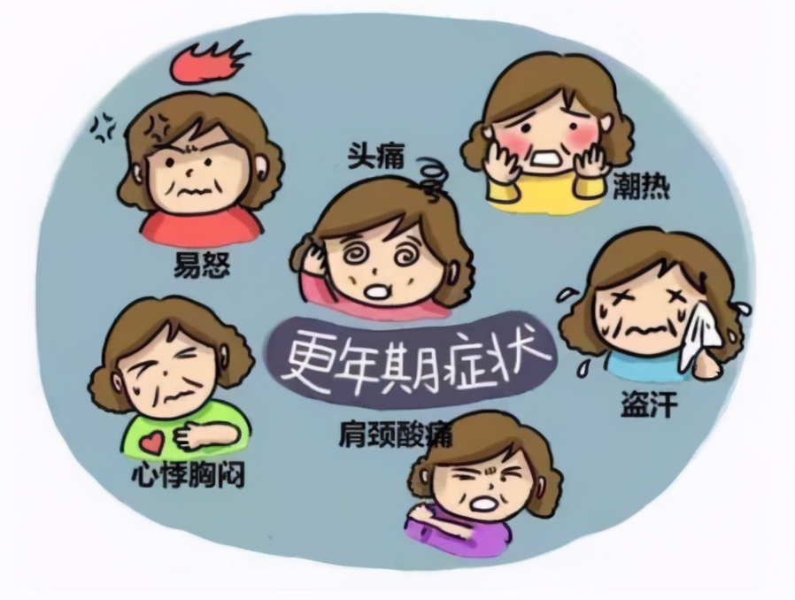 围绝经期激素治疗,围绝经期促黄体激素29.68