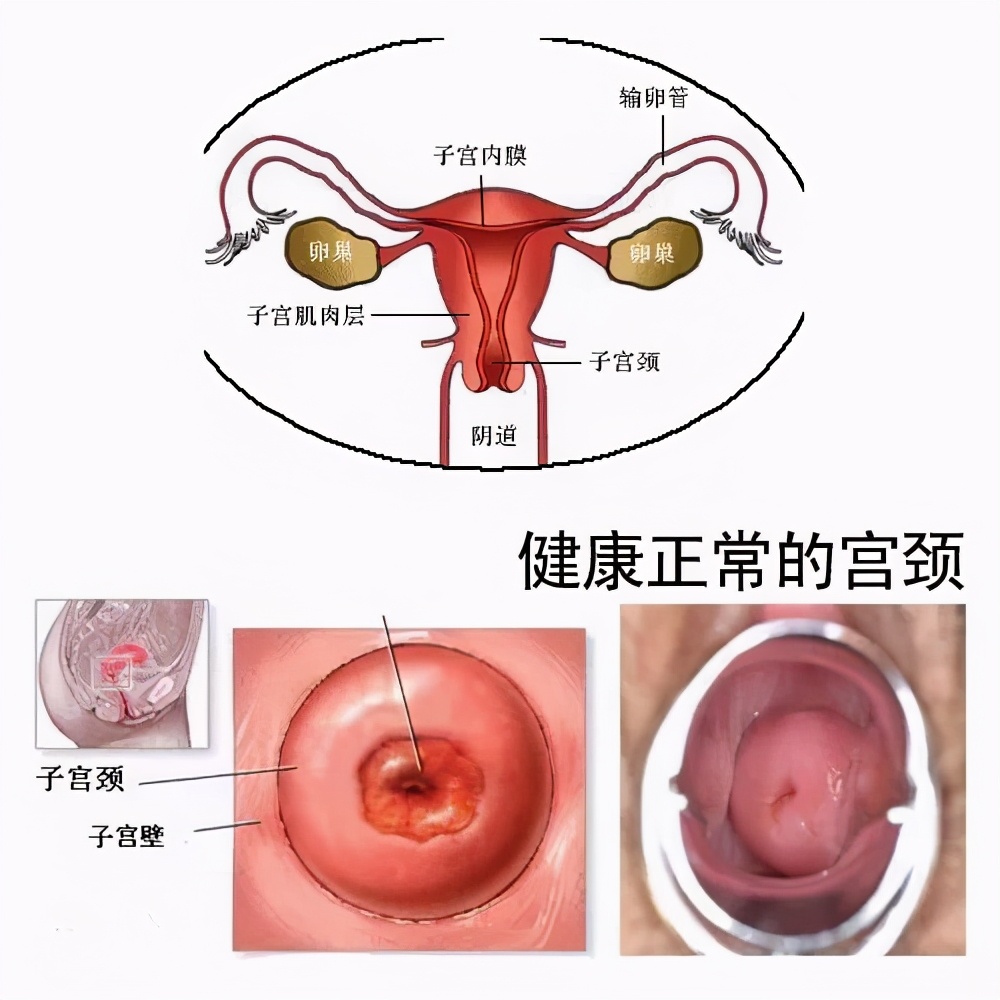 被医生忽悠的几种病,别被医生忽悠几种病