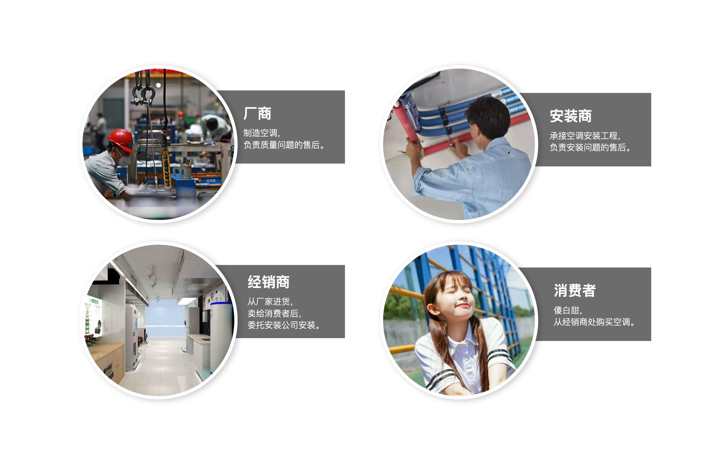 哪些情况适合中央空调,中央空调三分产品七分安装