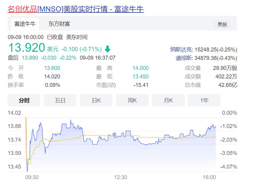 这两家“伪日系”的中国品牌，如今正极力脱掉日本外套