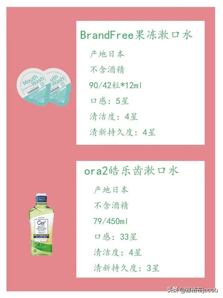 漱口水怎么选好用点的品牌,约会必备有哪些漱口水品牌