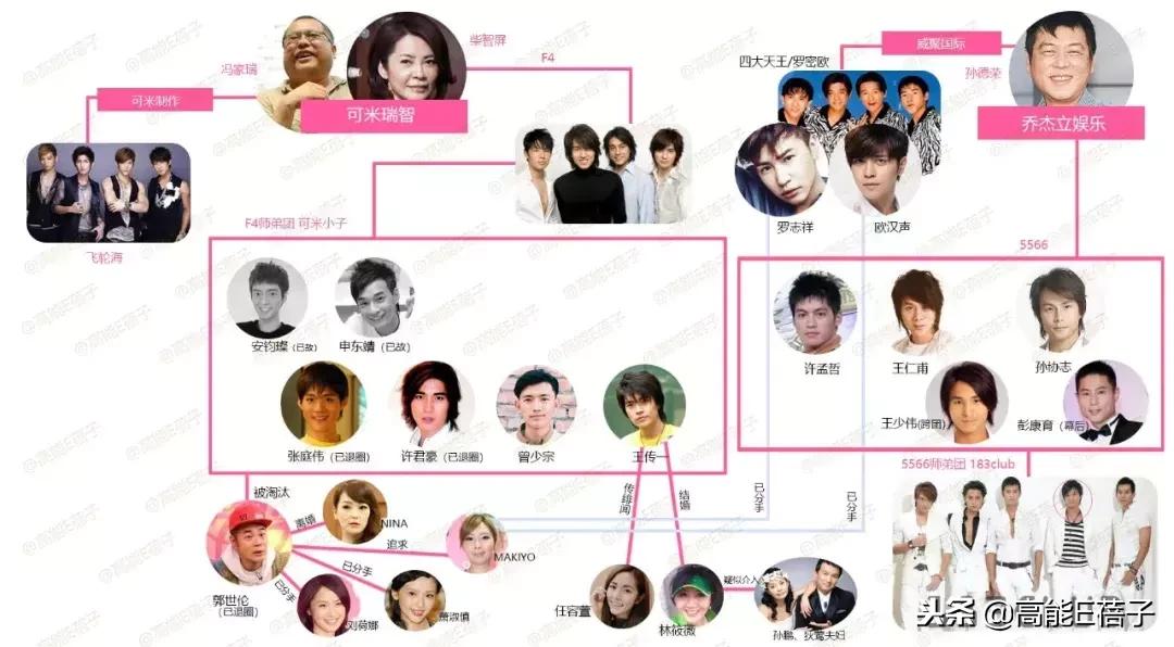 鐢峰洟涓摢涓敺鍥㈡渶闅炬墦,鍙背灏忓瓙鐢峰洟鎴愬憳鐜扮姸