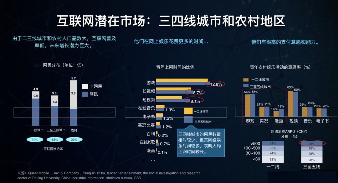 律师怎么拓展互联网案源,律师互联网案源转化