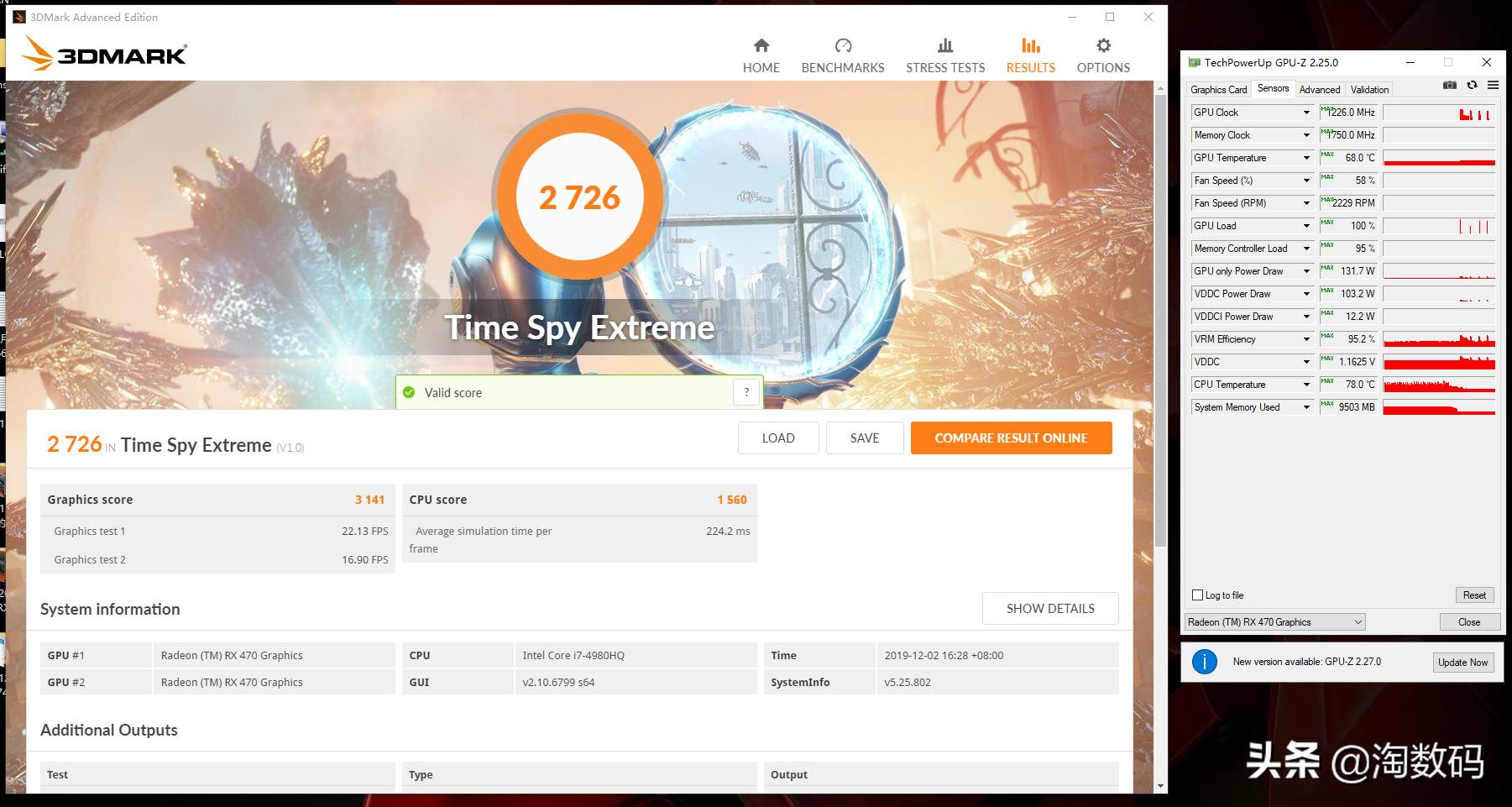 鲁大师显卡6700xt跑分20000分,鲁大师显卡跑分392980分怎么样
