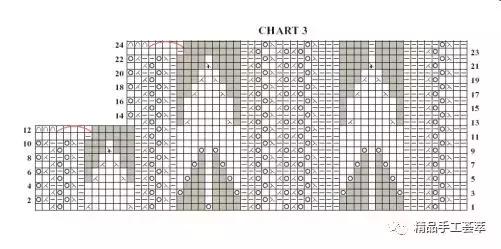 蕾丝鱼尾连衣裙钩织教程,棒针织连衣裙子的教程成人款