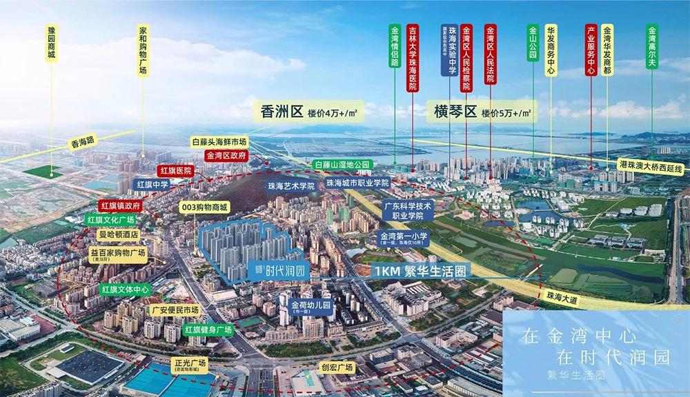 片区纯新盘盘点,3大纯新盘集中亮相