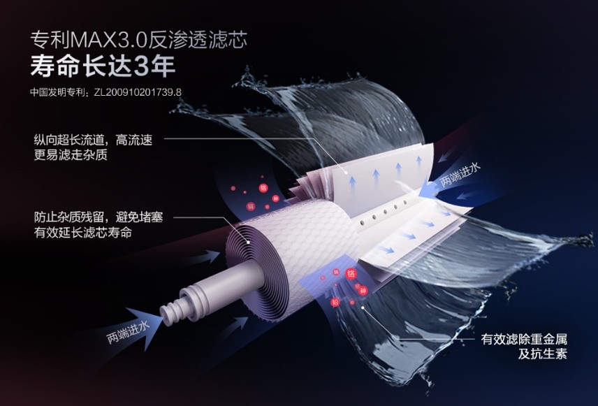 真开水才是“五星级”净水机！——A.O.史密斯橱下冷热即饮净水机率先通过权威五星认证