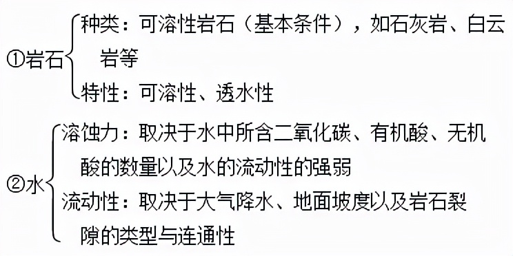 多彩贵州美丽乡愁,人文地理多彩贵州
