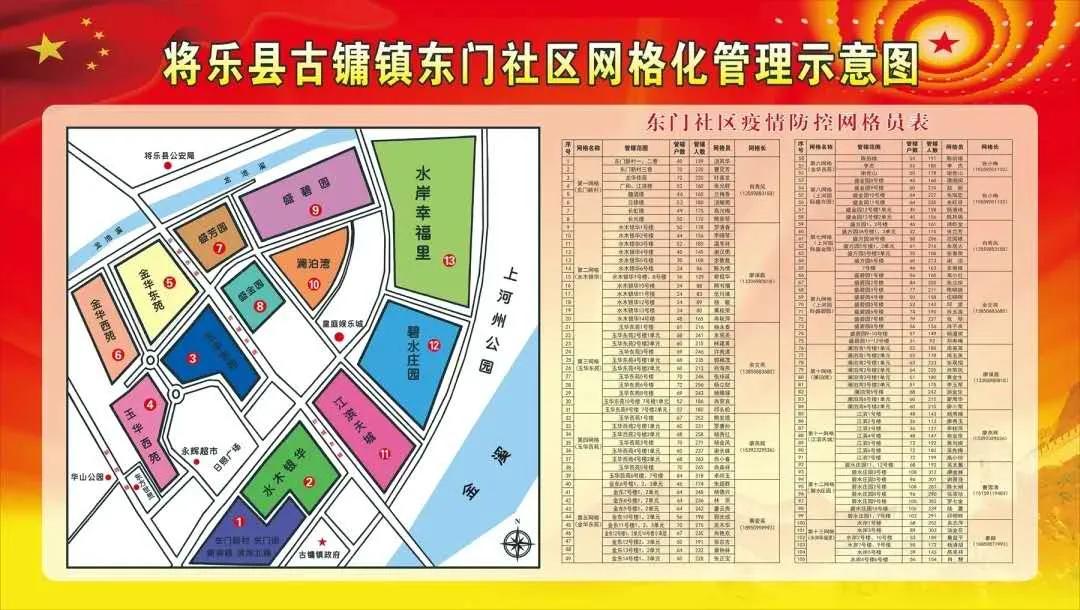 织密党组织为民服务网,织密城市党建工作网