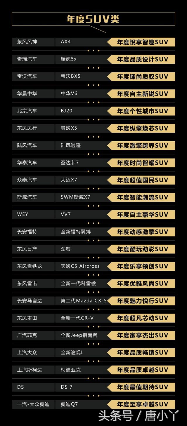 诺为贵环球汽车网“一诺杯”年度颁奖盛典申城落幕