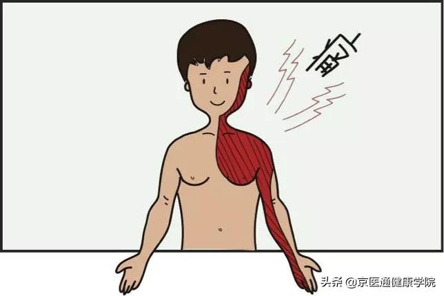 速效救心丸和硝酸甘油哪个更救命,速效救心丸和硝酸甘油保命用哪个