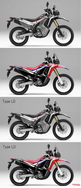 本田crf250蓝色,本田crf250rally新车售价