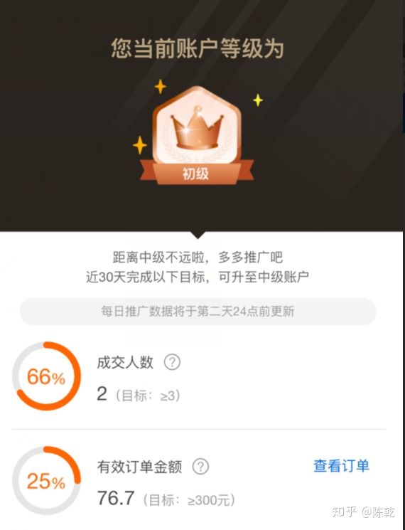 购物返利的正确方式,购物返利都有哪些