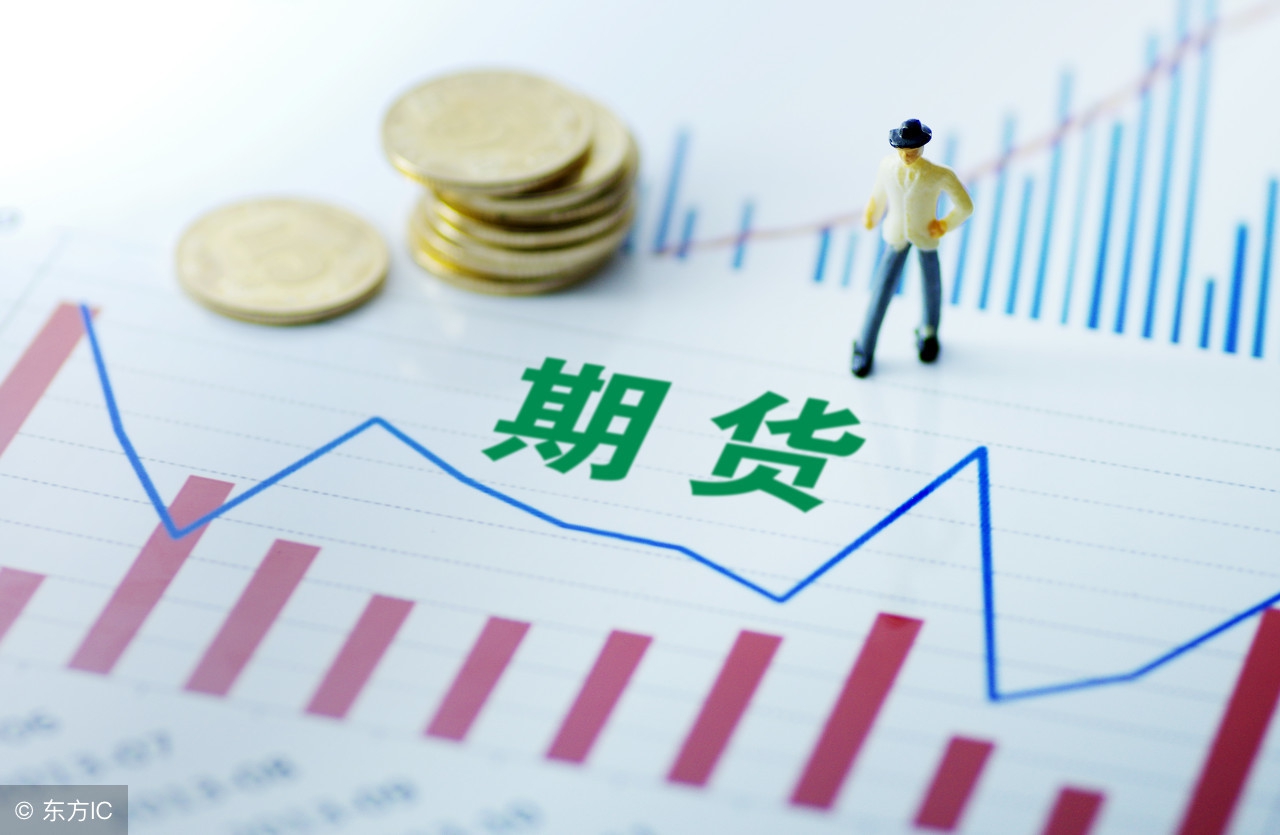 鏈熻揣鍏ラ棬鏈熻揣浜ゆ槗妯℃嫙,鏈熻揣鑲＄エ浜ゆ槗鍏ラ棬