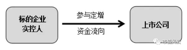鼎汉技术股票最新分析,鼎汉技术今天为何涨20%