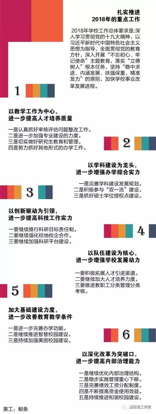 厉害了我的大学视频,厉害了我的数学