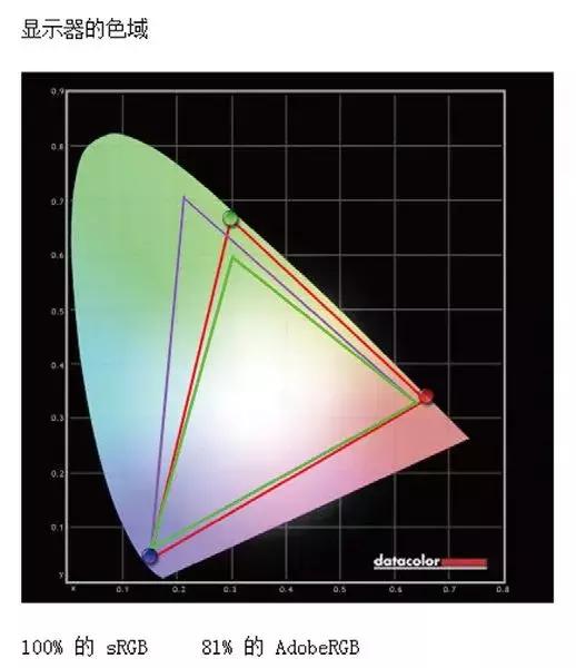 乱花渐欲迷人眼中的乱字赏析,乱花渐欲迷人眼怎么看