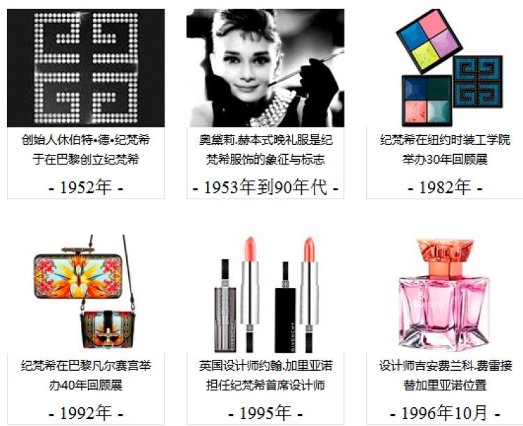 纪梵希赫本最终为什么没有在一起,纪梵希陪伴着赫本