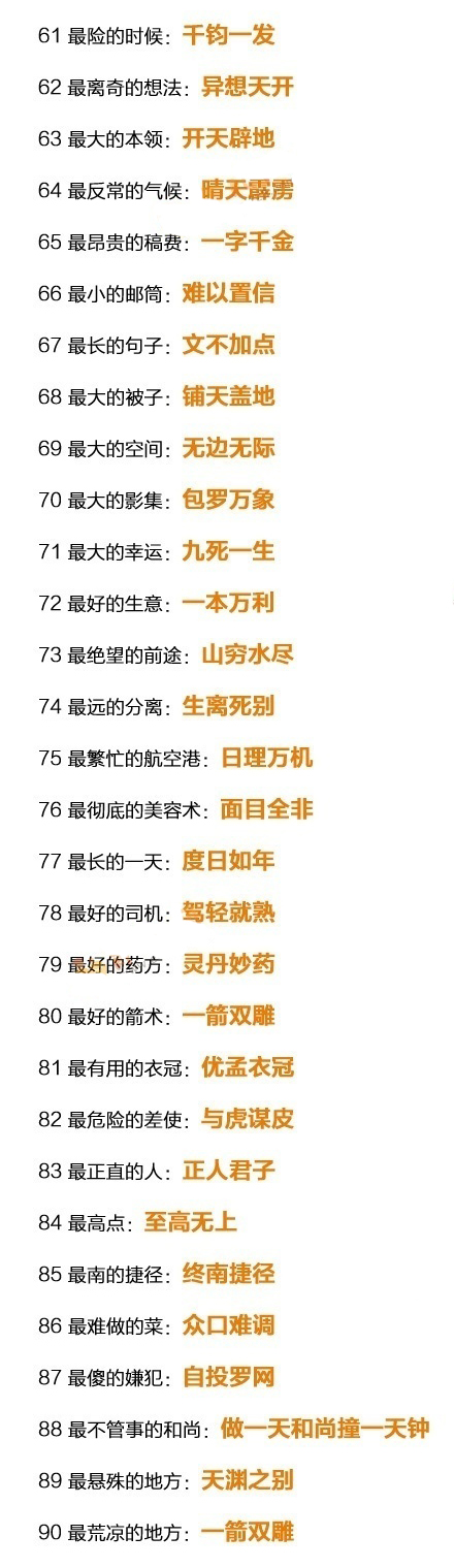 趣味成语大全100个小学生版,小学生必学100个成语