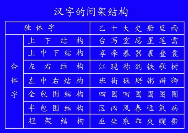 你的笔画笔顺,笔画笔顺正确的写法口诀