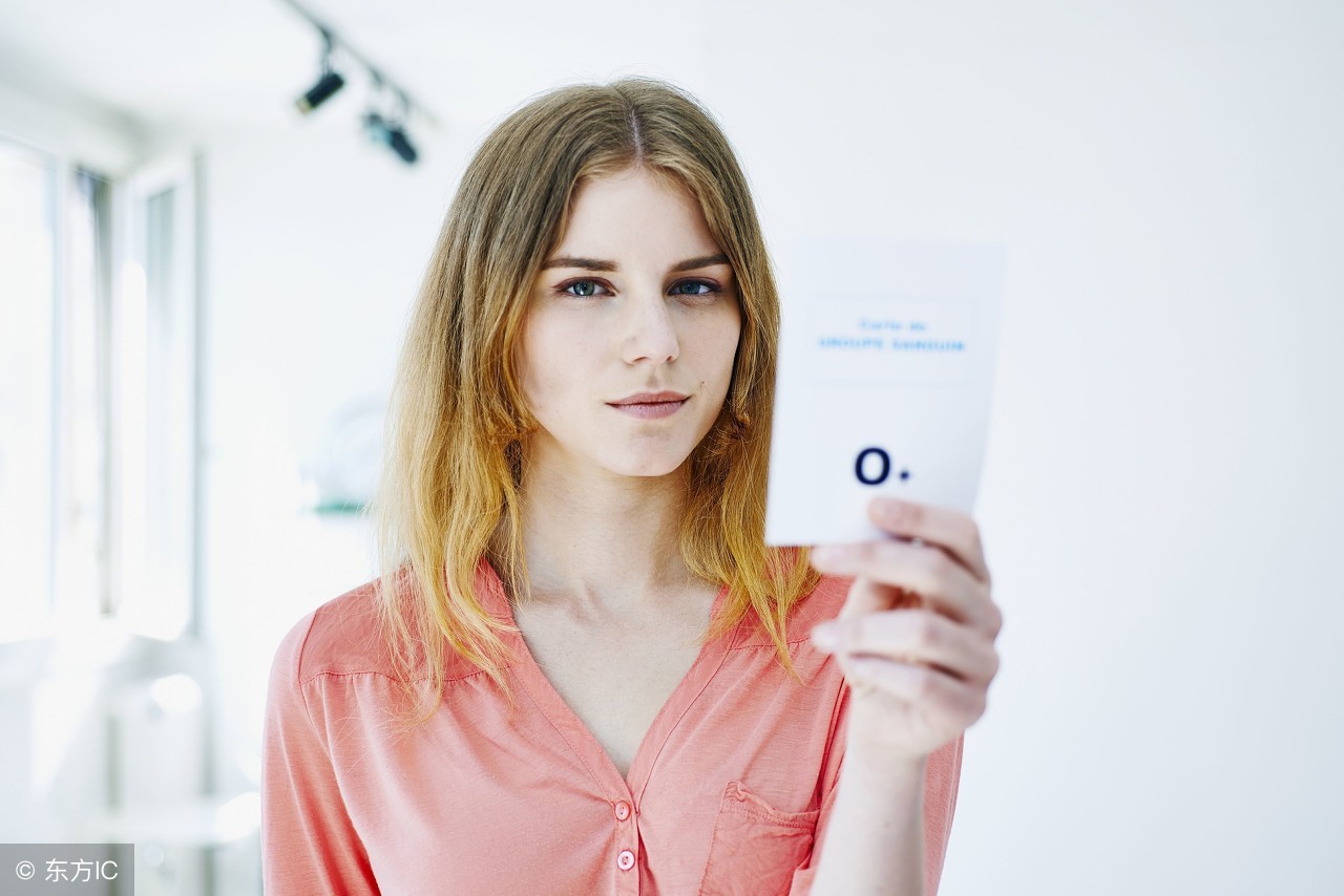 你是什么血型的图片,你是什么血型呢测试